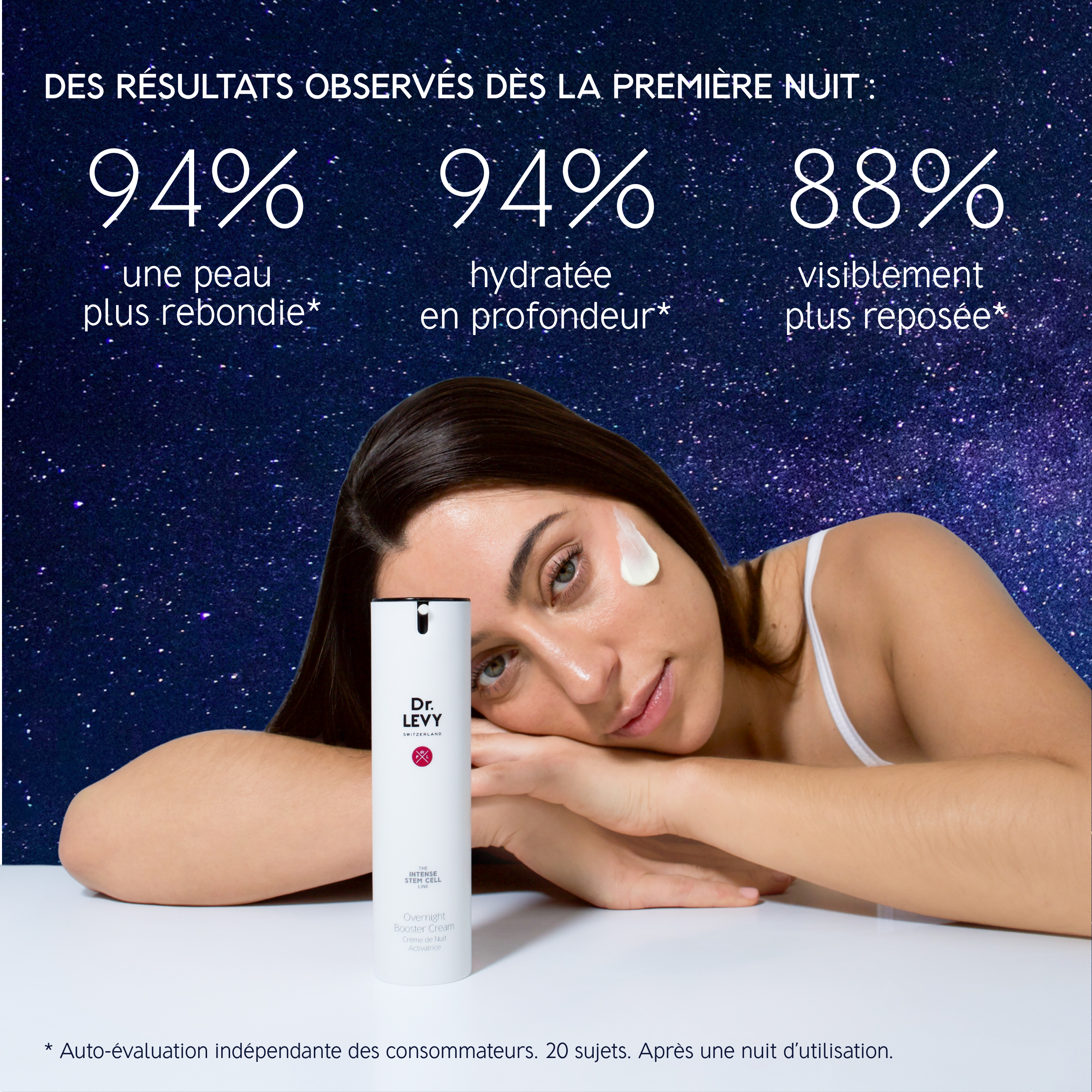 Overnight Booster Cream