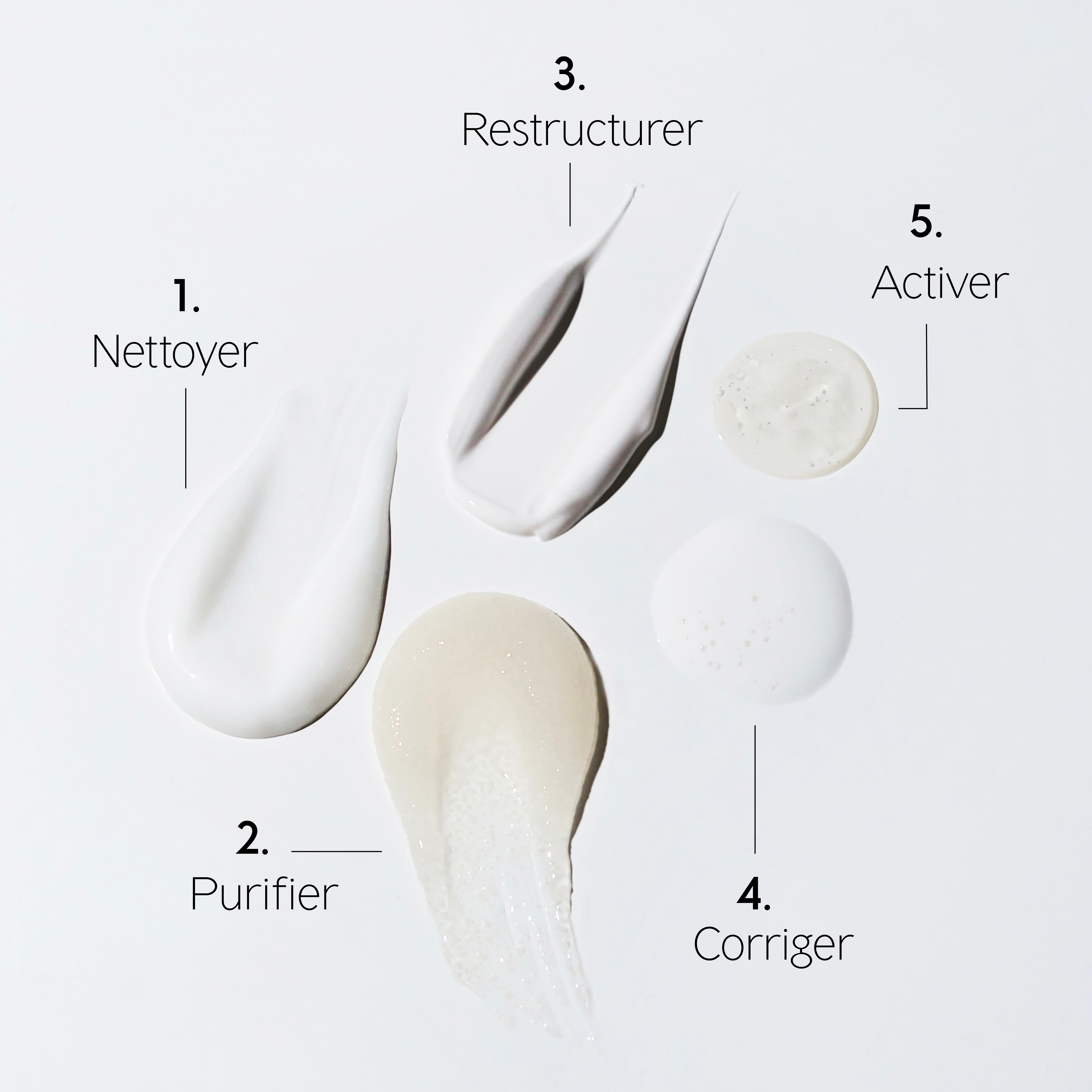 The Brightening Set – Édition limitée