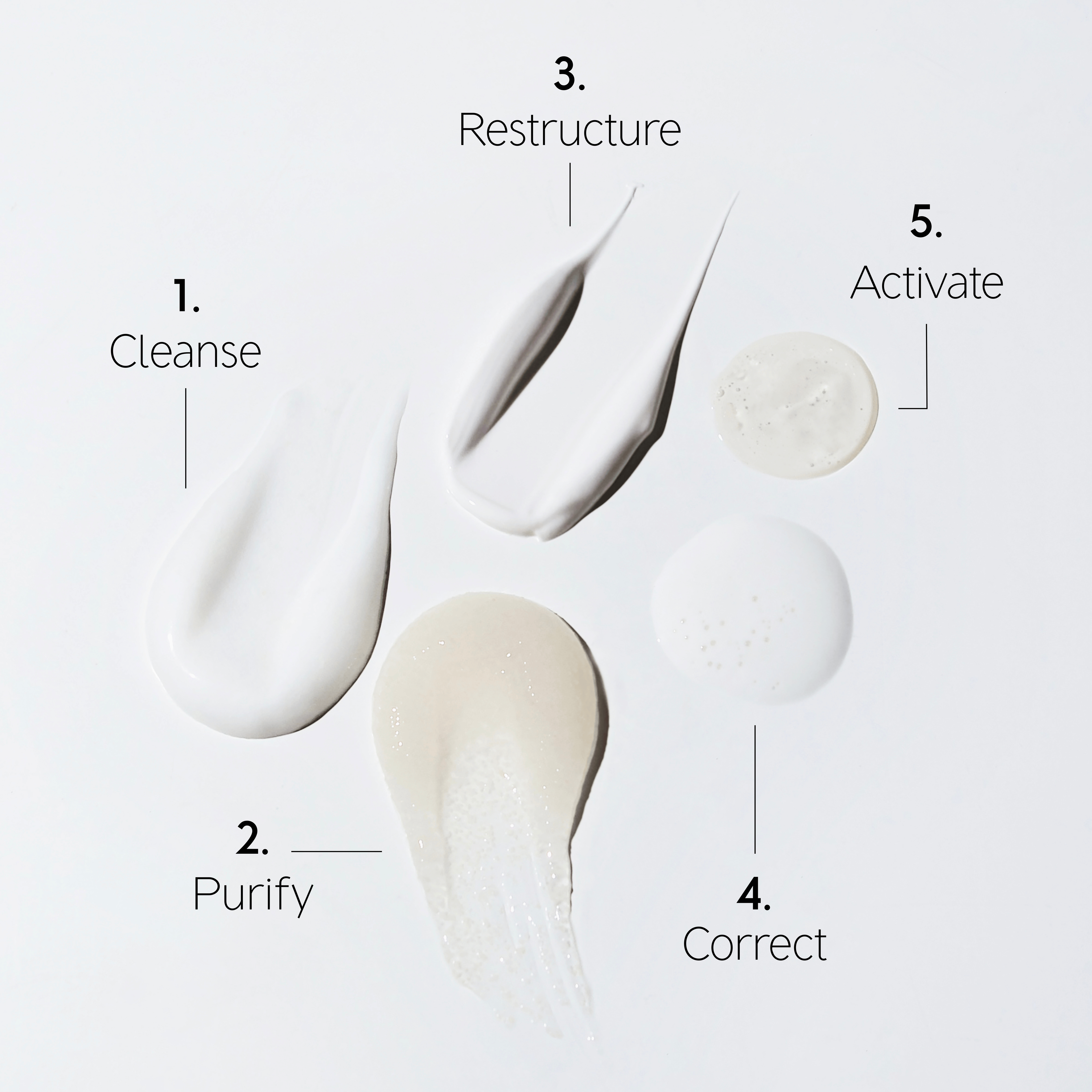 The Brightening Set - Limited edition