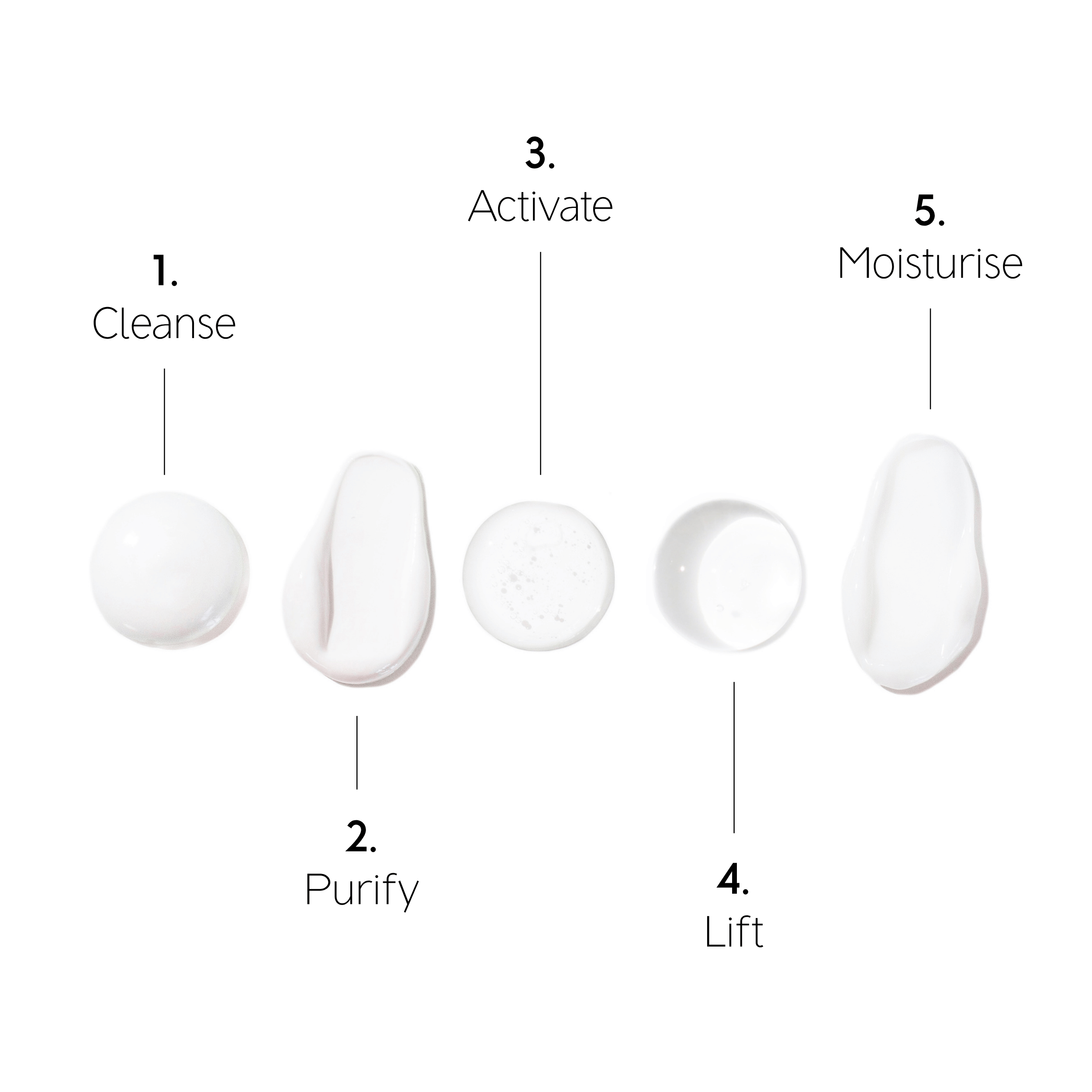 The Cellular Luxe Collection - Christmas 2025 edition