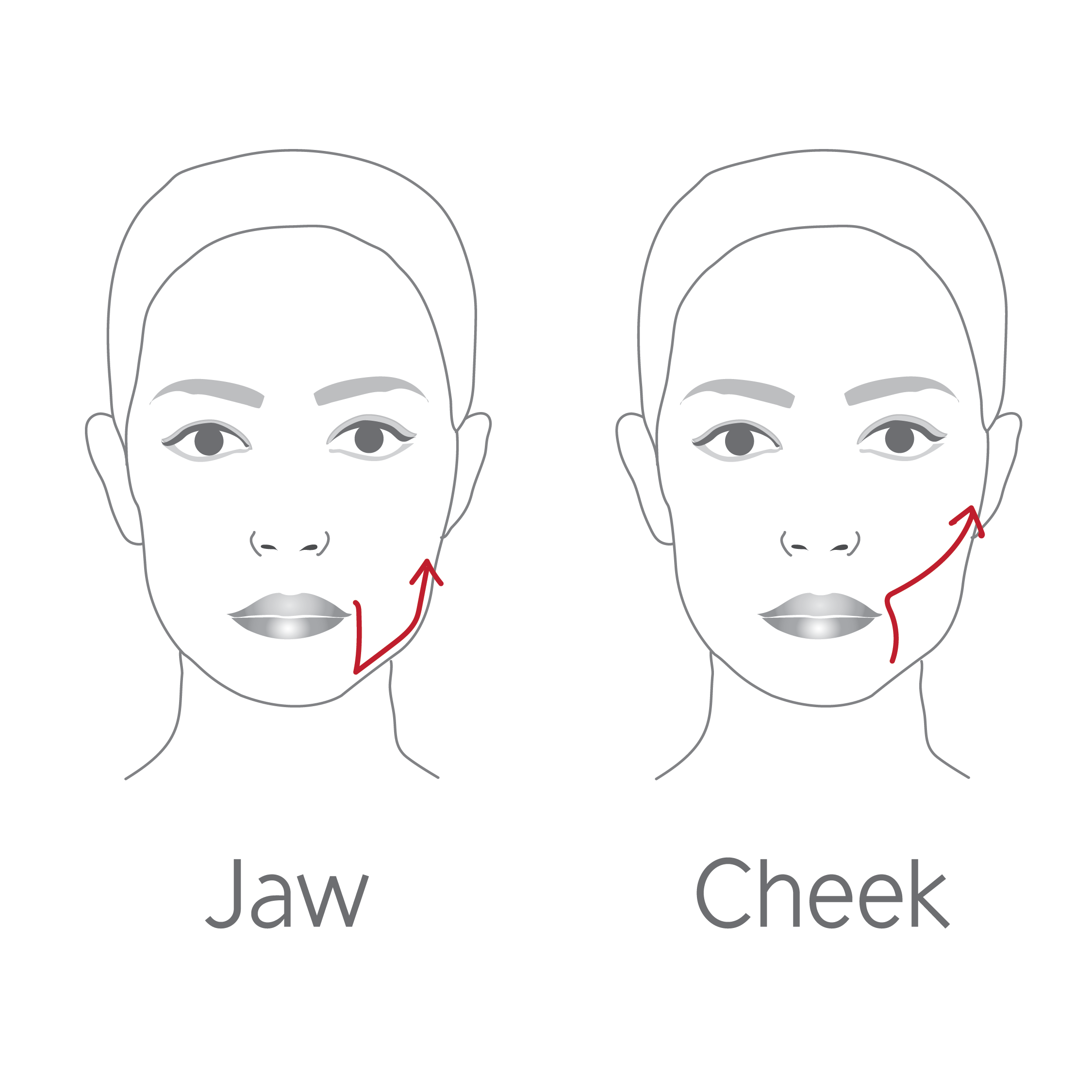 The Contour Pro + The Freezing Anti-Fatigue Mask