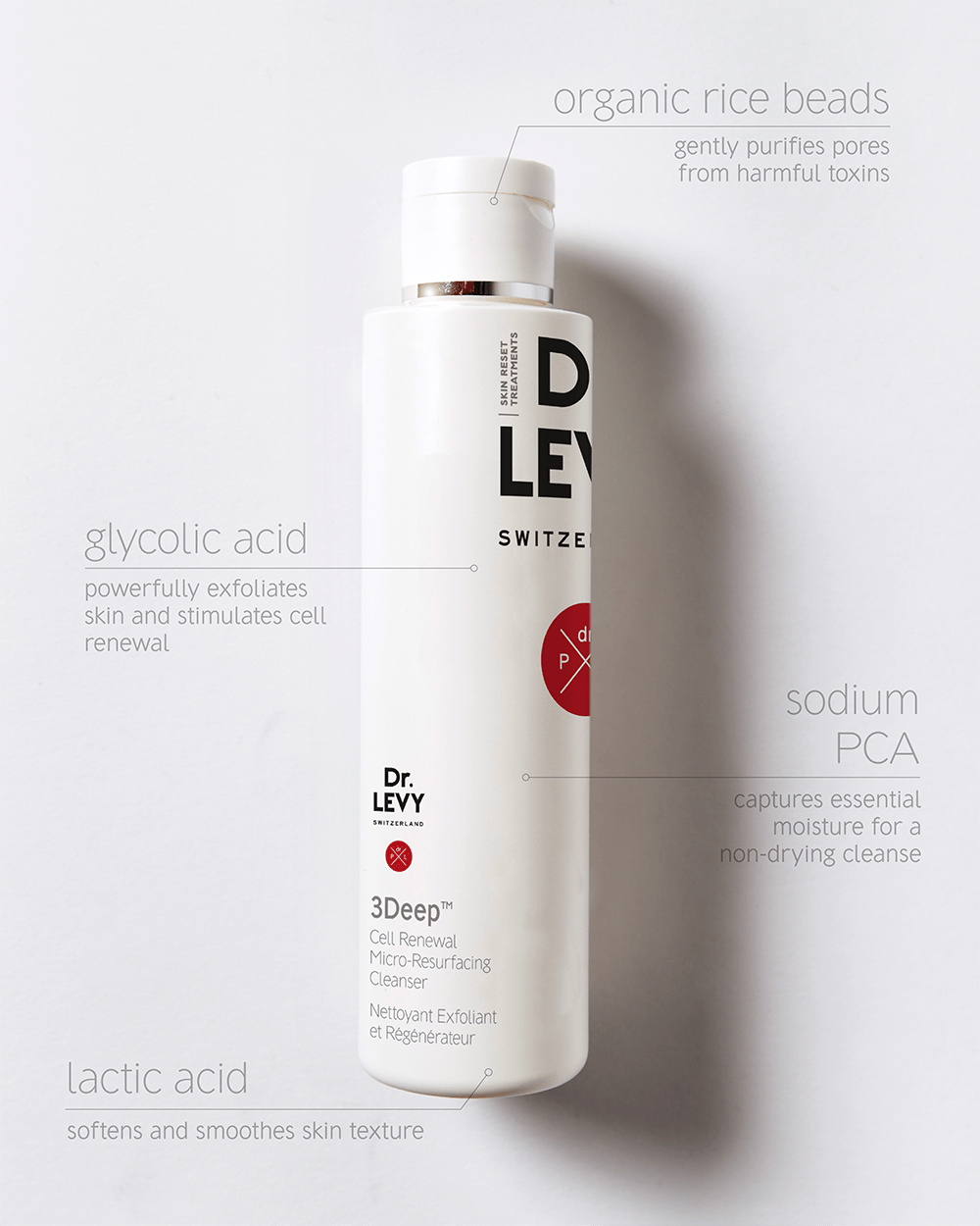 3DEEP™ Cell Renewal Micro-Resurfacing Cleanser