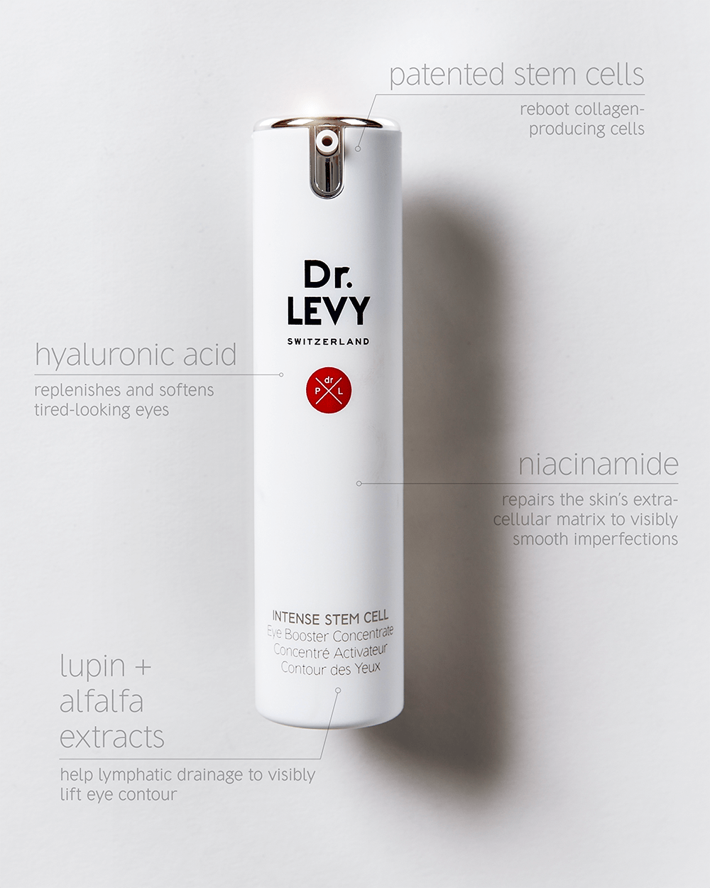 Eye Booster Concentrate