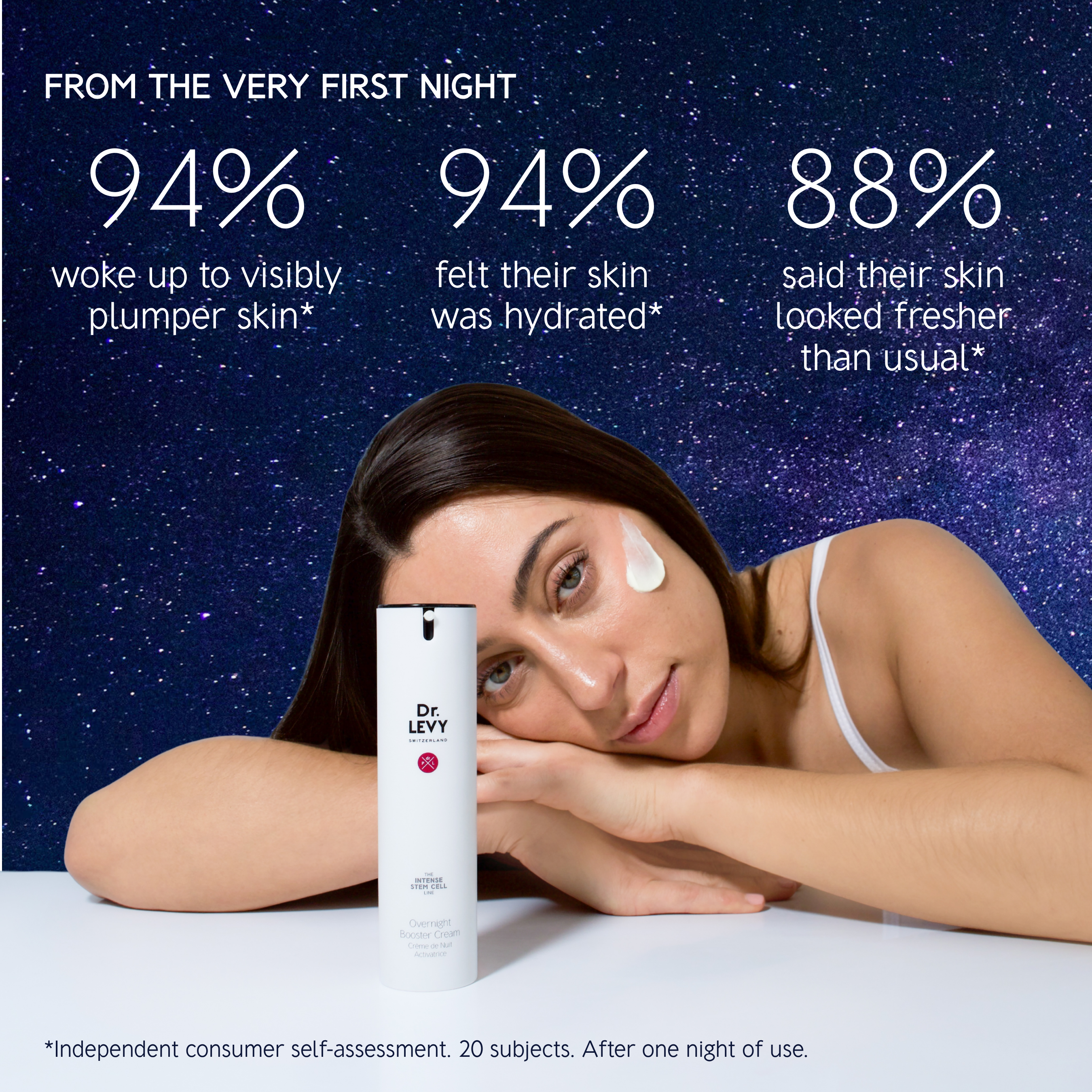 Overnight Booster Cream