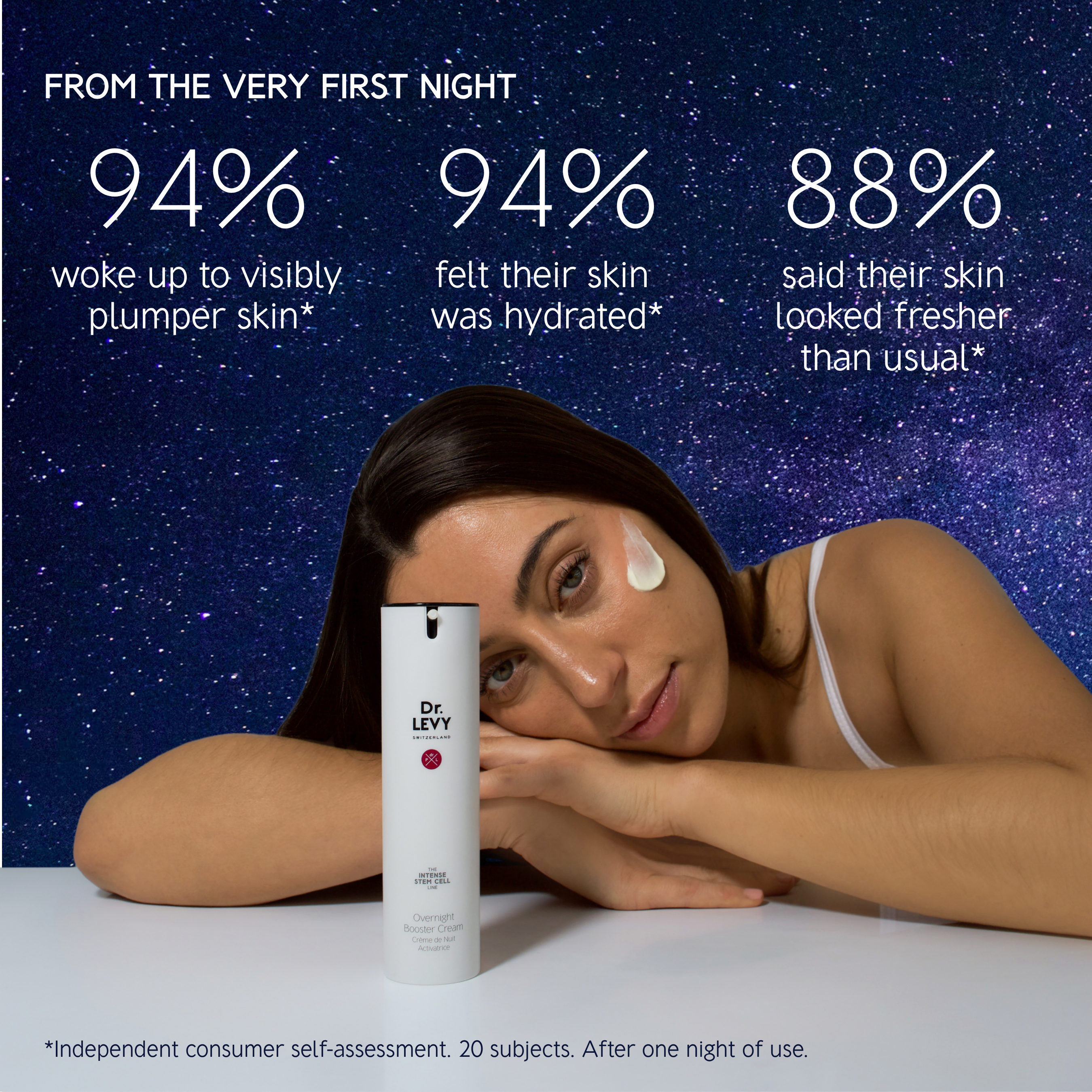 Overnight Booster Cream – Dr. LEVY Switzerland