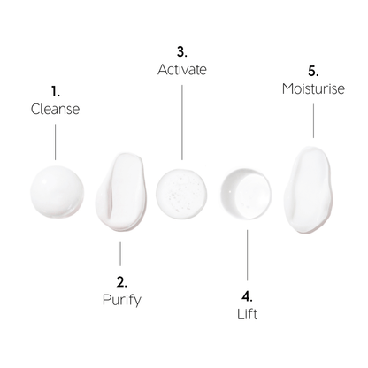 The Cellular Luxe Collection - Christmas 2025 edition