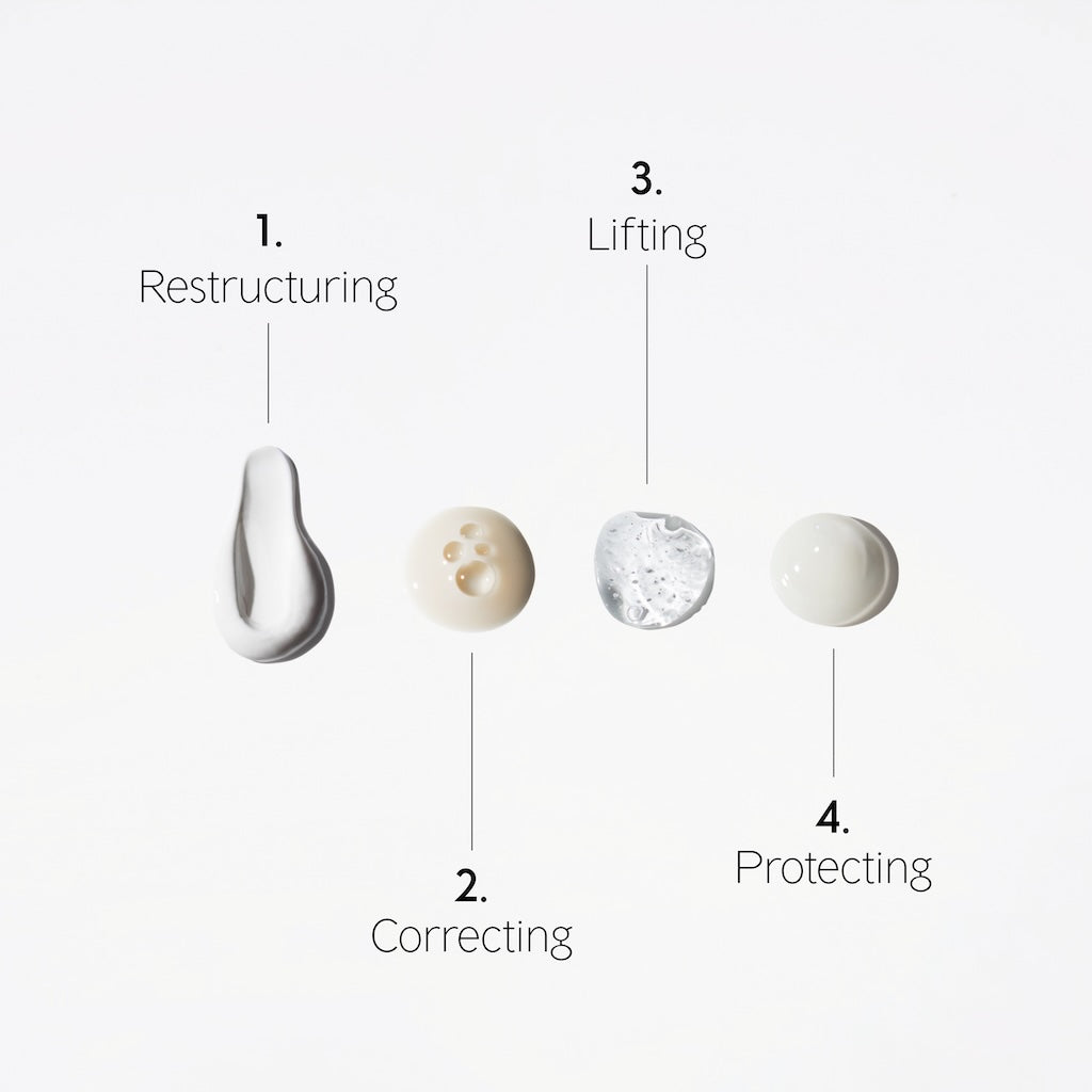 The Eye Longevity Ritual