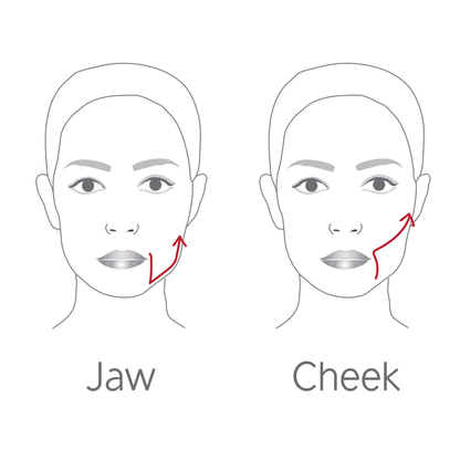The Contour Pro + The Freezing Anti-Fatigue Mask