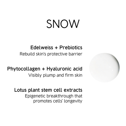 Fire & Snow - 5-Day Medi-cure
