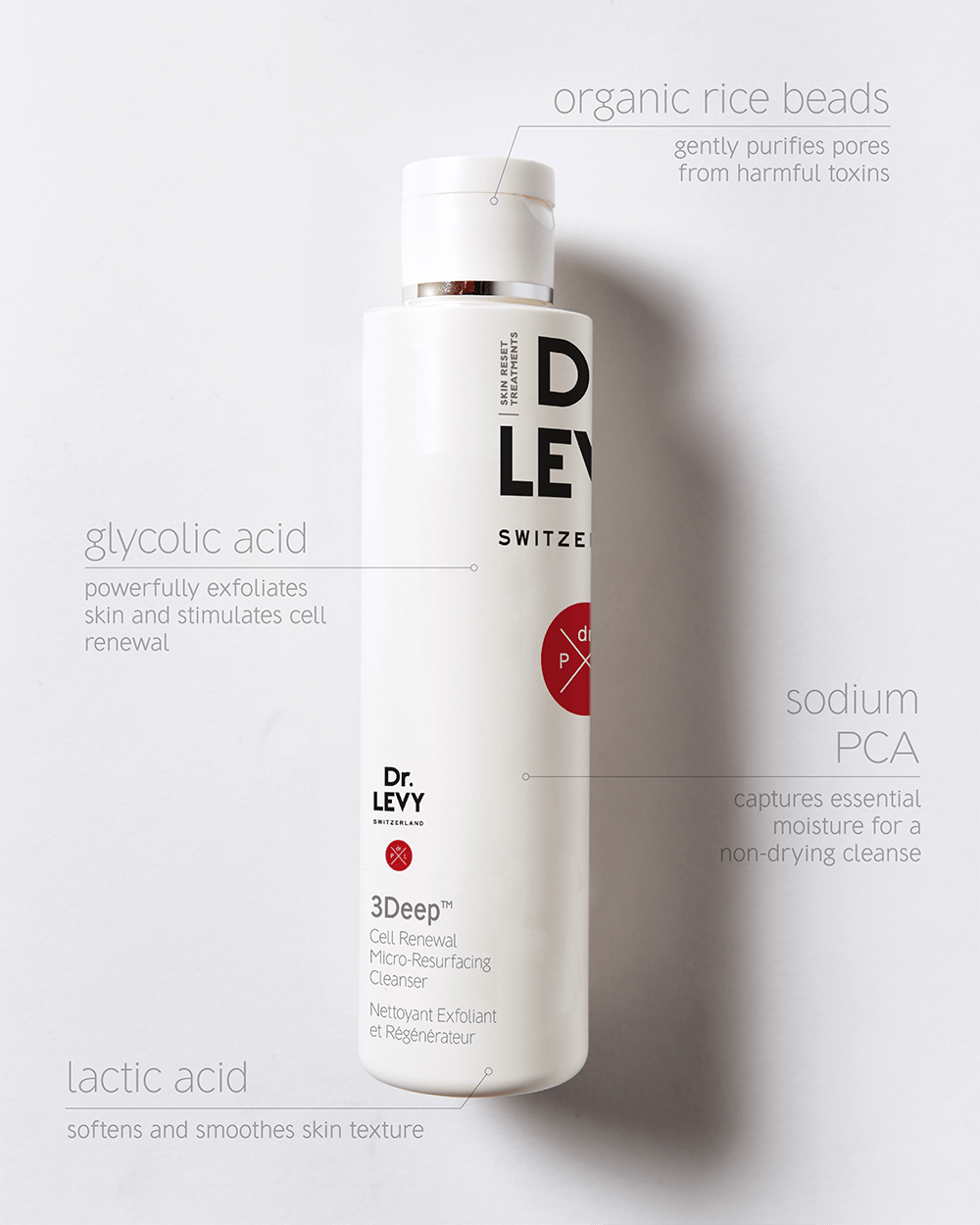 dr-levy-switzerland-skin-care-beauty-product-3deep-cleanser-skin-benefits.png
