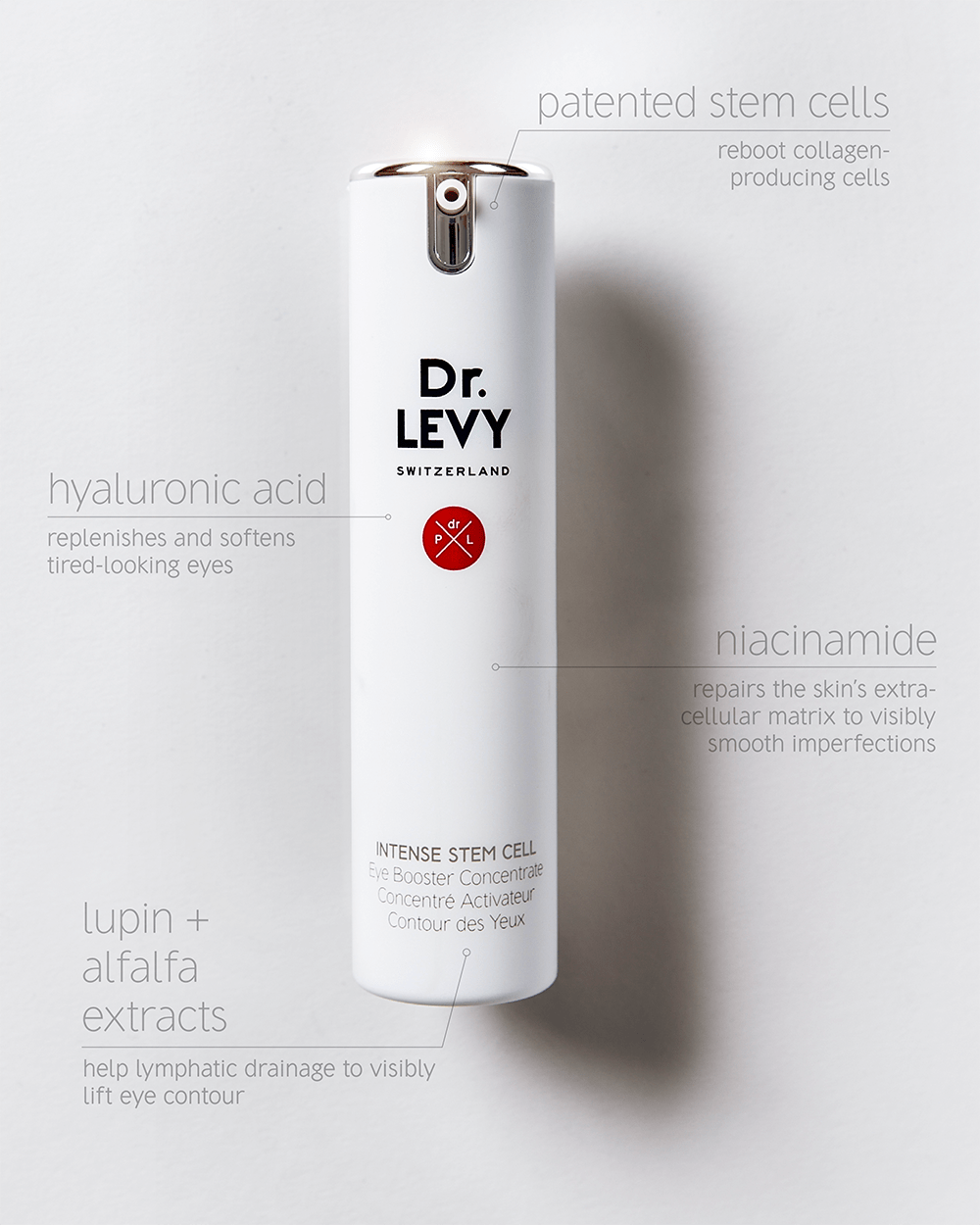 dr-levy-switzerland-skin-care-beauty-product-eye-booster-concentrate-skin-benefits.png
